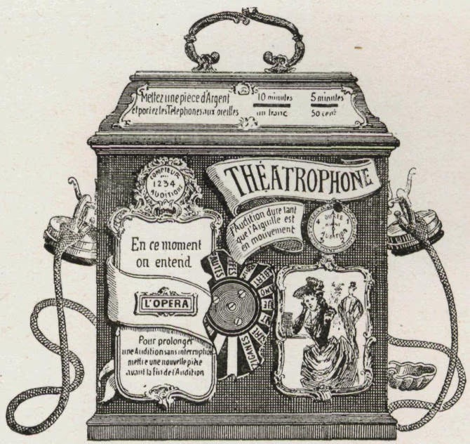 theatrophone